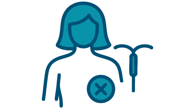 Contraception (the mini pill)