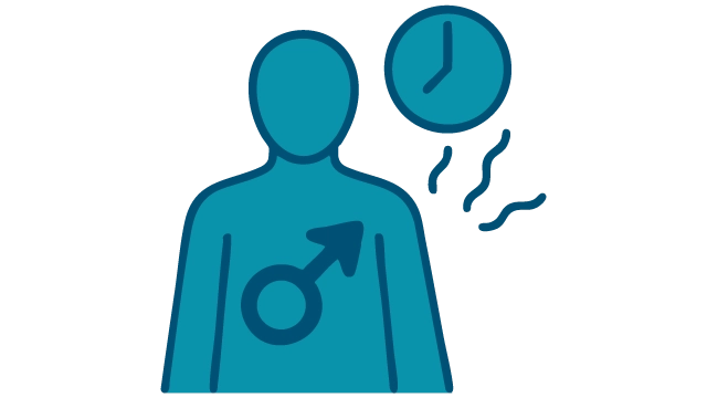 Premature ejaculation